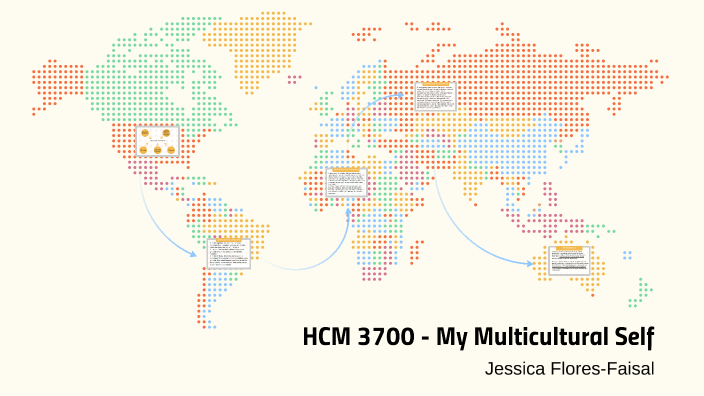 My Multicultural Self by Jessica Flores-Faisal on Prezi