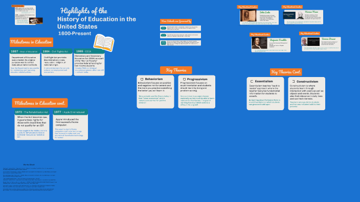 History of Education by Jennifer Krueger on Prezi