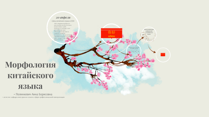 Морфология китайский язык by ann ani on Prezi