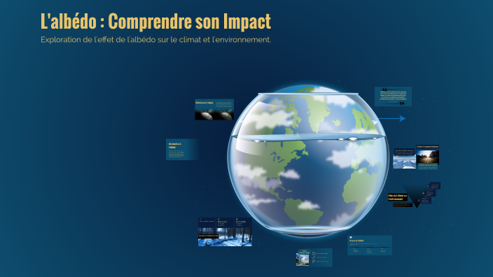 L'albédo : Comprendre son Impact by Ahmed Daly on Prezi