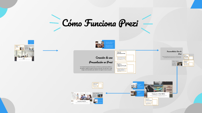 Cómo Funciona Prezi by Luis Gerardo Araujo Hernandez on Prezi