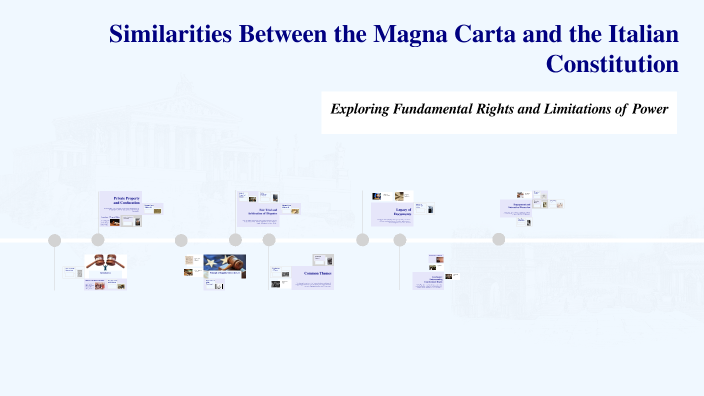 Similarities Between the Magna Carta and the Italian Constitution by ...