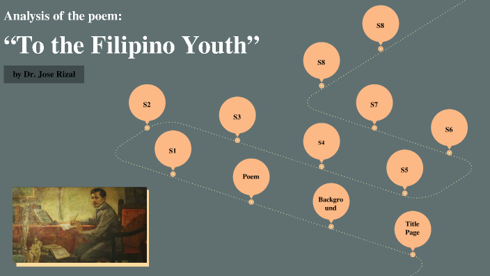 To The Filipino Youth A La Juventud Filipina By Jose Rizal By   Cshedey45vf2xfjcj3un5glpz76jc3sachvcdoaizecfr3dnitcq 3 0 