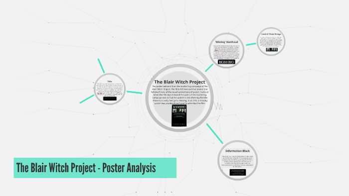 The Blair Witch Project - Poster Analysis by Kate Goodyer on Prezi