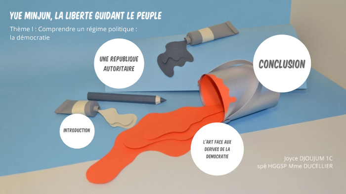 Yue Minjun La Liberté Guidant Le Peuple