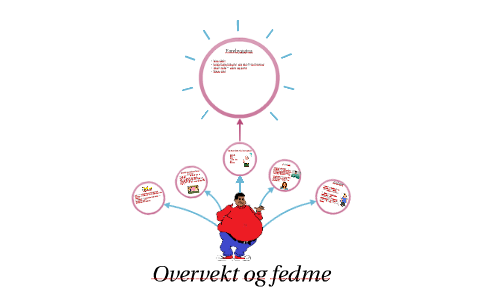 Overvekt Og Fedme By Ablind Nilde On Prezi