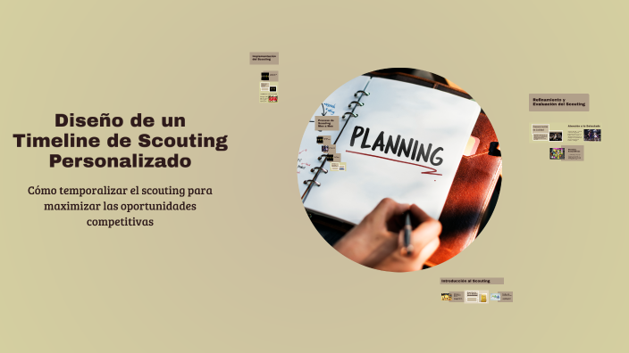 Diseño de un Timeline de Scouting Personalizado by Fraan on Prezi