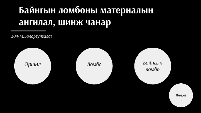 Байнгын ломбо by tungaa na on Prezi
