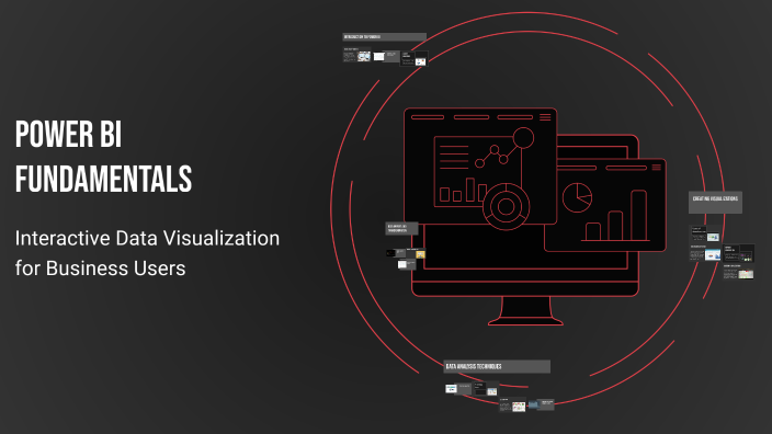 Power BI Fundamentals by Dona Wanshika on Prezi