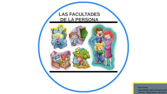 LAS FACULTADES DE LA PERSONA by ROCIO MONTERROSA CARRILLO on Prezi