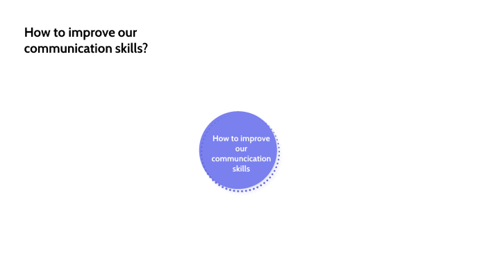 How to improve our communication skills? by Kayla Ramirez on Prezi