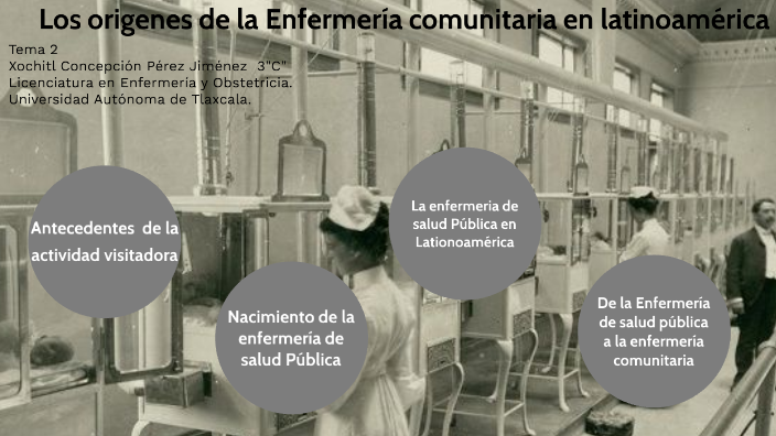 Antecedentes Historicos De La Enfermeria Comunitaria Images