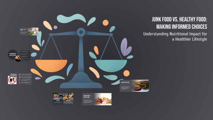 Junk Food vs. Healthy Food: Making Informed Choices by Adam Aloshious ...