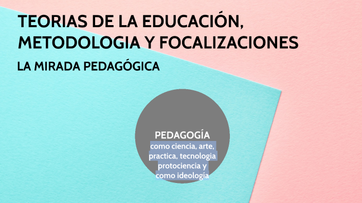 TEORIAS DE LA EDUCACION by laura castro on Prezi