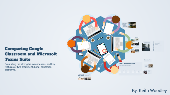 Comparing Google Classroom and Microsoft Teams Suite by Keith Woodley ...