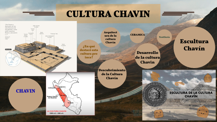 Cultura Chavin By Charlie Diaz Espinoza On Prezi 1667