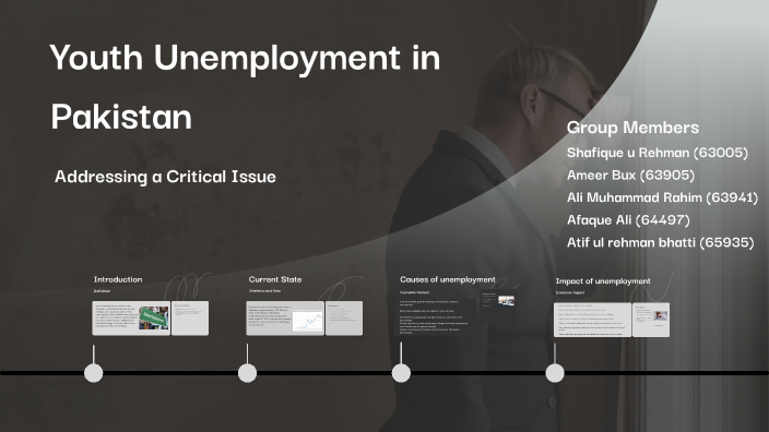 Youth Unemployment in Pakistan by Shafique Bughio on Prezi
