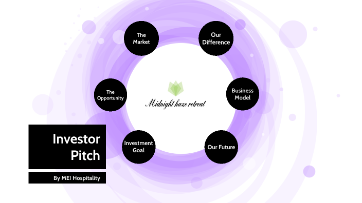 Investor Pitch by Marcus Rusk on Prezi