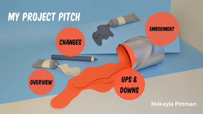 Express Stress With a Mess by MAKAYLA PITTMAN on Prezi