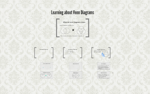 Learning about Venn Diagrams by Jillian Merlino on Prezi