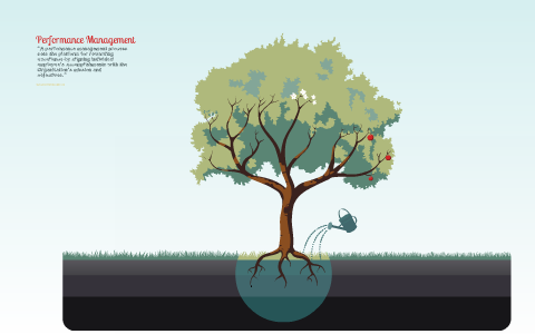Performance Management by Trevor S on Prezi