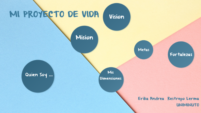 Mi Proyecto de Vida by Andrea Restrepo on Prezi