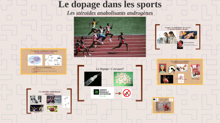 le-dopage-dans-les-sports-by-joseph-hull