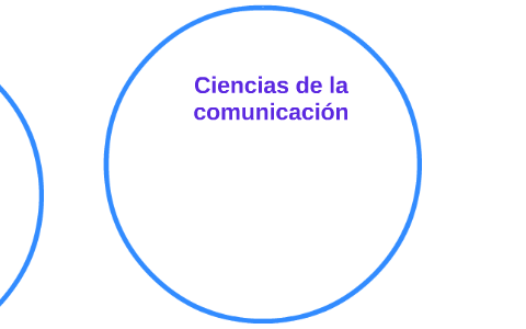 Ciencias de la comunicación by Maria Hernandez on Prezi