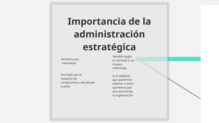 Importancia De La Administración Estratégica By Joel Torres On Prezi 7672