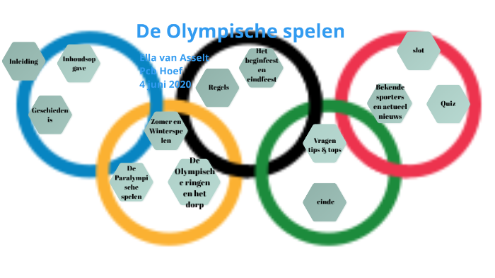 kraan Schep Competitief olympische spelen by ella van asselt