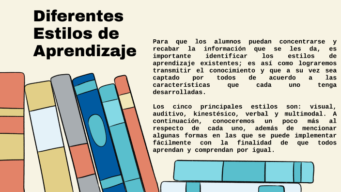 Diferentes Estilos de Aprendizaje by Ely Nahomi on Prezi