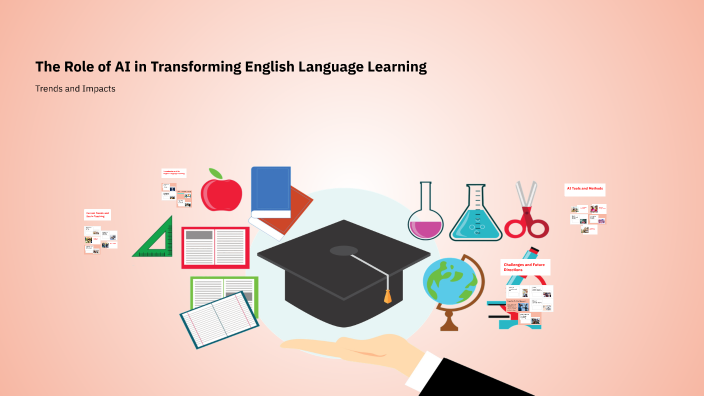 The Role of AI in Transforming English Language Learning by Ghkc Hhjk ...