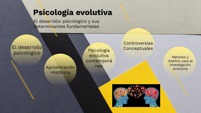 Psicología Evolutiva By Jorge Rodríguez González On Prezi 1795