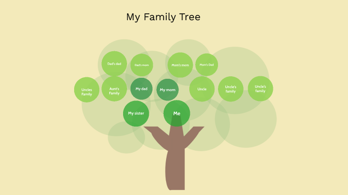 Virtual Family Tree by Lily Maxwell