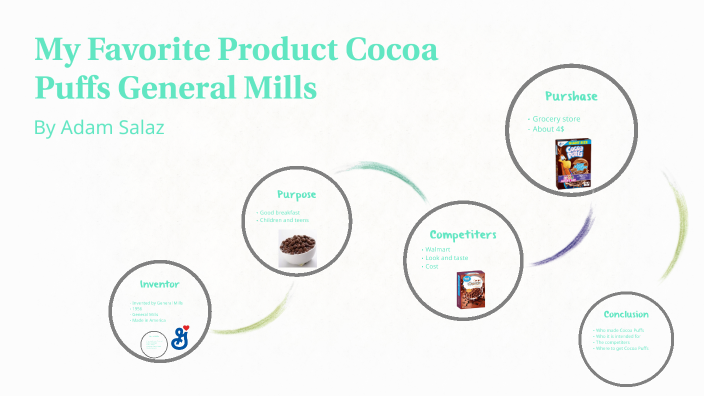 Cocoa Puffs by Adam Salaz on Prezi