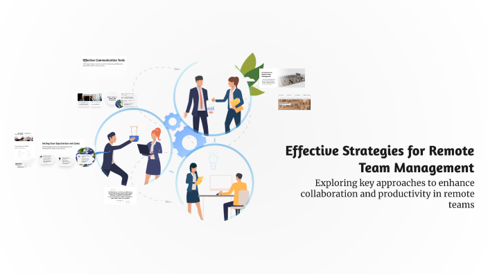 Effective Strategies for Remote Team Management by Matlubaxon ...