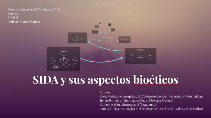 Sida Y Sus Aspectos Bioéticos By Kyria Alejandra On Prezi