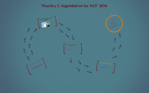“Practica 3. Seguridad en las TICS” 2014 by esmeralda villa on Prezi
