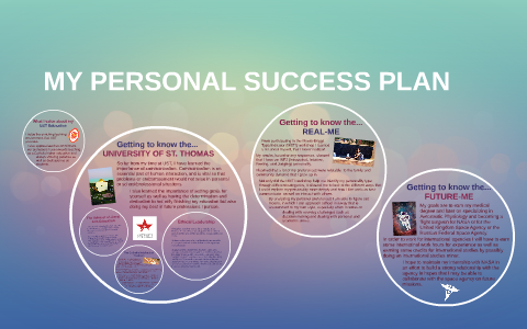 personal success plan essay