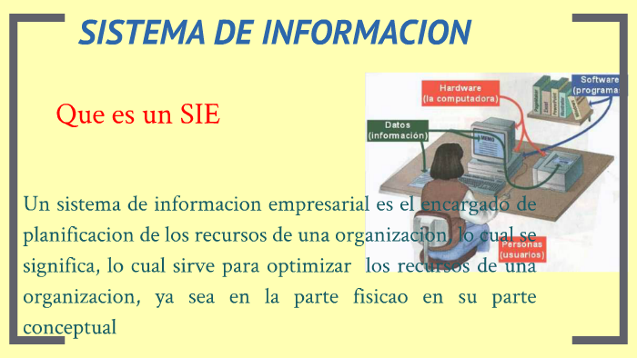 SISTEMA DE INFORMACION EMPRESARIAL by luis puentes on Prezi
