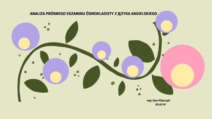 Sprawdzian Z Angieskiego Po Dziale 4 Z 7 Klasy ANALIZA EGZAMINU ÓSMOKLASISTY Z JĘZYKA ANGIESKIEGO by Ewa Pilarczyk on