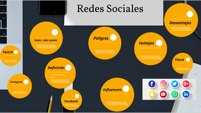 Redes Sociales - Medina by MATIAS RICARDO MEDINA CASTILLO on Prezi