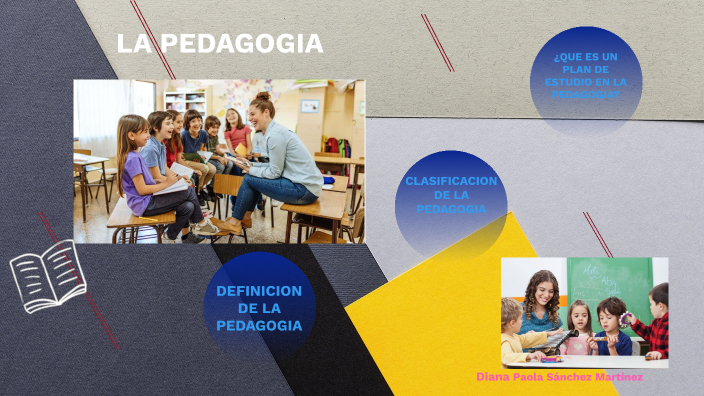 Pedagogia Clase 1 By Diana Sánchez Martínez On Prezi