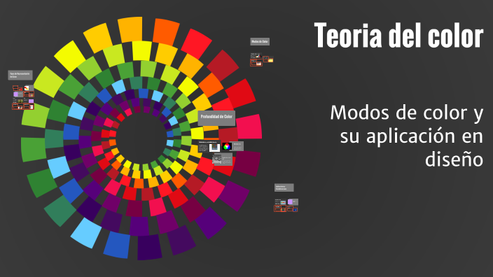 Teoria del color by Gustavo A. Trejo Jimenez on Prezi