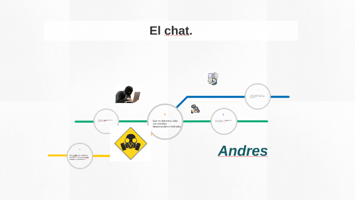 Los peligros de las redes sociales. by 5togrado San José on Prezi