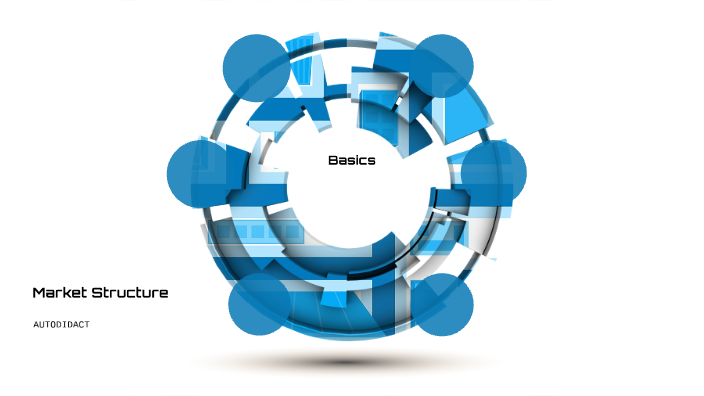 Market Structures by Suzi Patro on Prezi