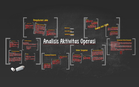 Analisis Aktivitas Operasi By Maria Erni On Prezi