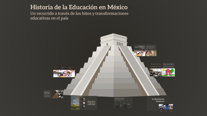 Historia de la Educación en México by Sadoc Cuba on Prezi