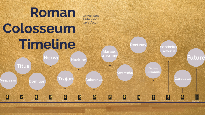 Roman Colosseum Timeline by Aaron Smith on Prezi