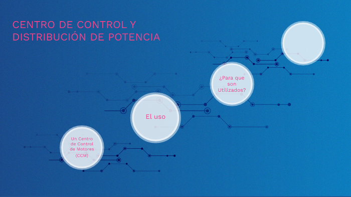 centro de control y distribución de potencia by on Prezi